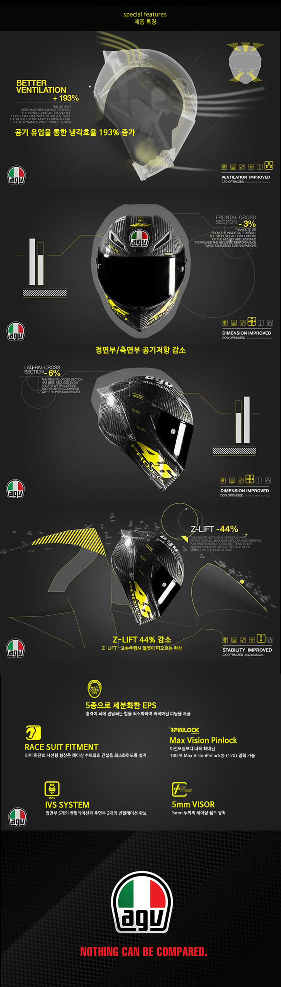 ex_1778490341_4919_PERFORMANCE20CARBON20RED_shop1_120117_shop1_112236_shop1_175955_shop1_182844.jpg